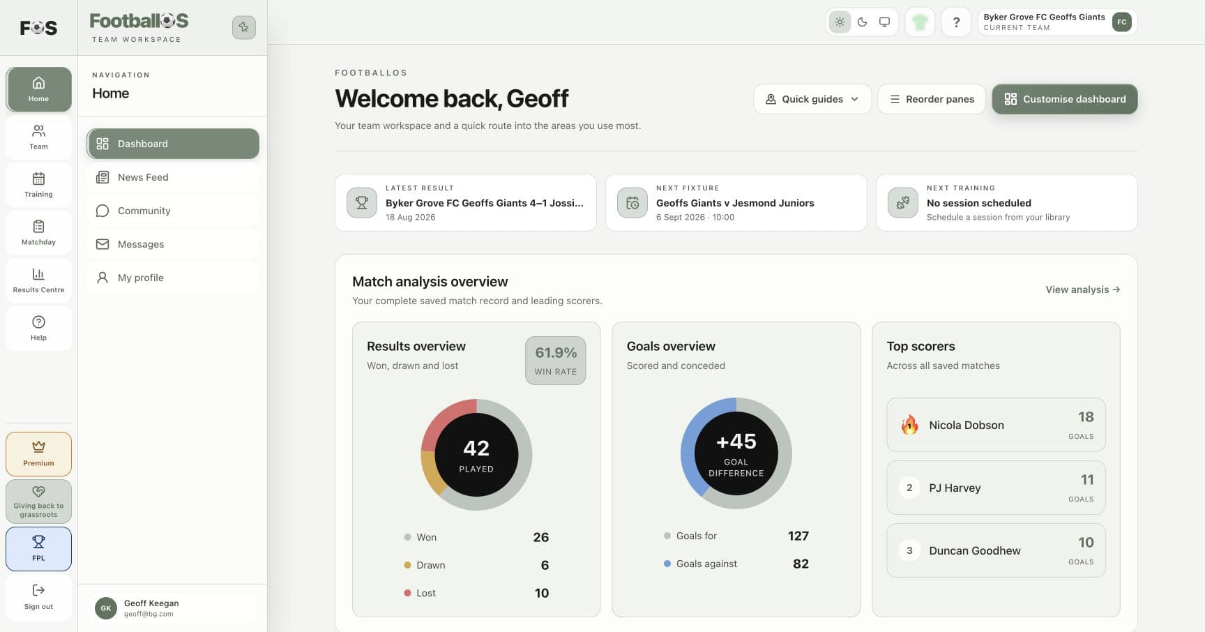 The current populated FootballOS team dashboard in light mode